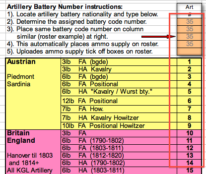 Artillery number data values chart. Once inputted, the ammunition supply is calculated for that batteries and placed on roster.